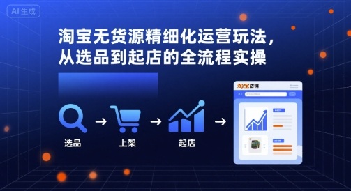 淘宝无货源精细化运营玩法，从选品到起店的全流程实操-轻网创