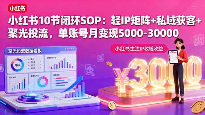 小红书10节闭环SOP：轻IP矩阵+私域获客+聚光投流，单账号月变现5000-30000-轻网创