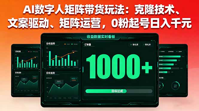 AI数字人矩阵带货玩法：克隆技术、文案驱动、矩阵运营，0粉起号日入千元-轻网创