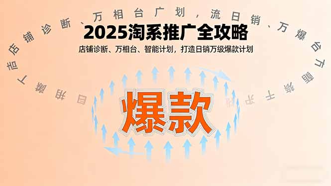 2025淘系推广全攻略，店铺诊断、万相台、智能计划，打造日销万级爆款计划-轻网创