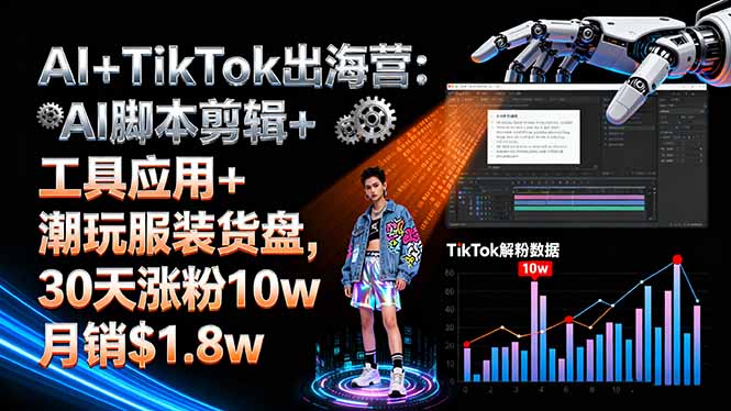 AI+TikTok出海营:AI脚本剪辑+工具应用+潮玩服装货盘,30天涨粉10w月销$1.8w-轻网创