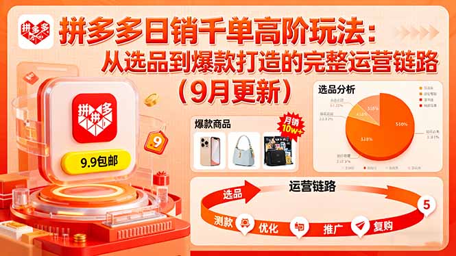 拼多多日销千单高阶玩法：从选品到爆款打造的完整运营链路(9月更新-轻网创