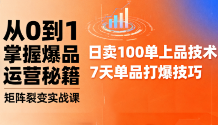 抖音小店爆品打造与矩阵裂变实战课-轻网创