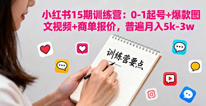 小红书15期训练营：0-1起号+爆款图文视频+商单报价，普遍月入5k-3w-轻网创