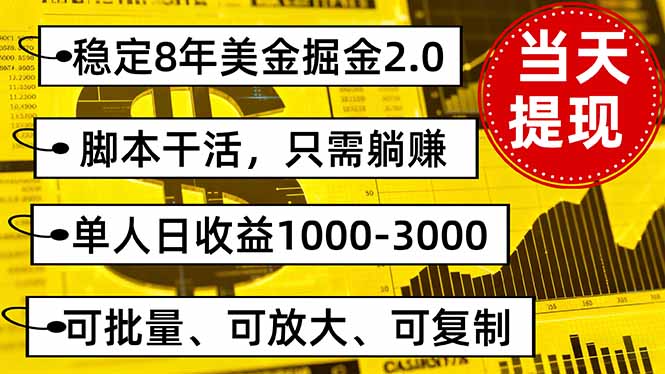 稳定8年美金掘金2.0脚本干活，只需躺赚。单人日收益1000-3000可批量、...-轻网创